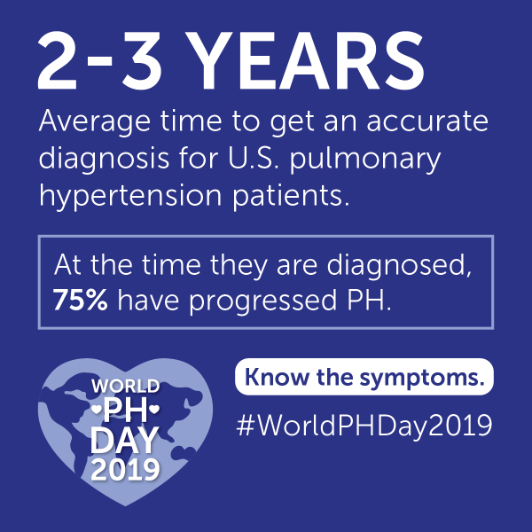 WPHD_2019_Messaging_Graphic1